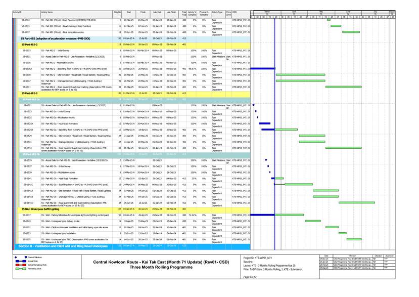 A screen shot of a computer
AI-generated content may be incorrect.